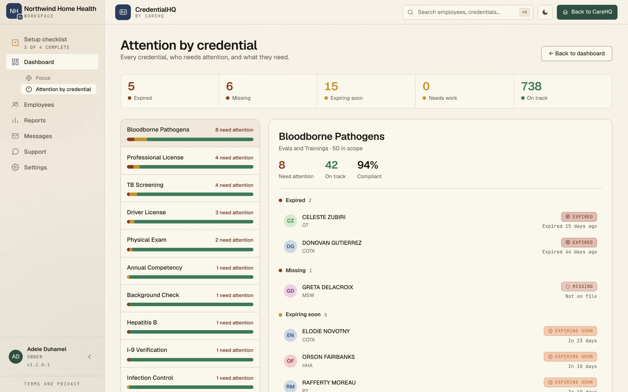 Attention by credential, listing each credential type with how many people need it, and the affected caregivers grouped by expired, missing and expiring soon.