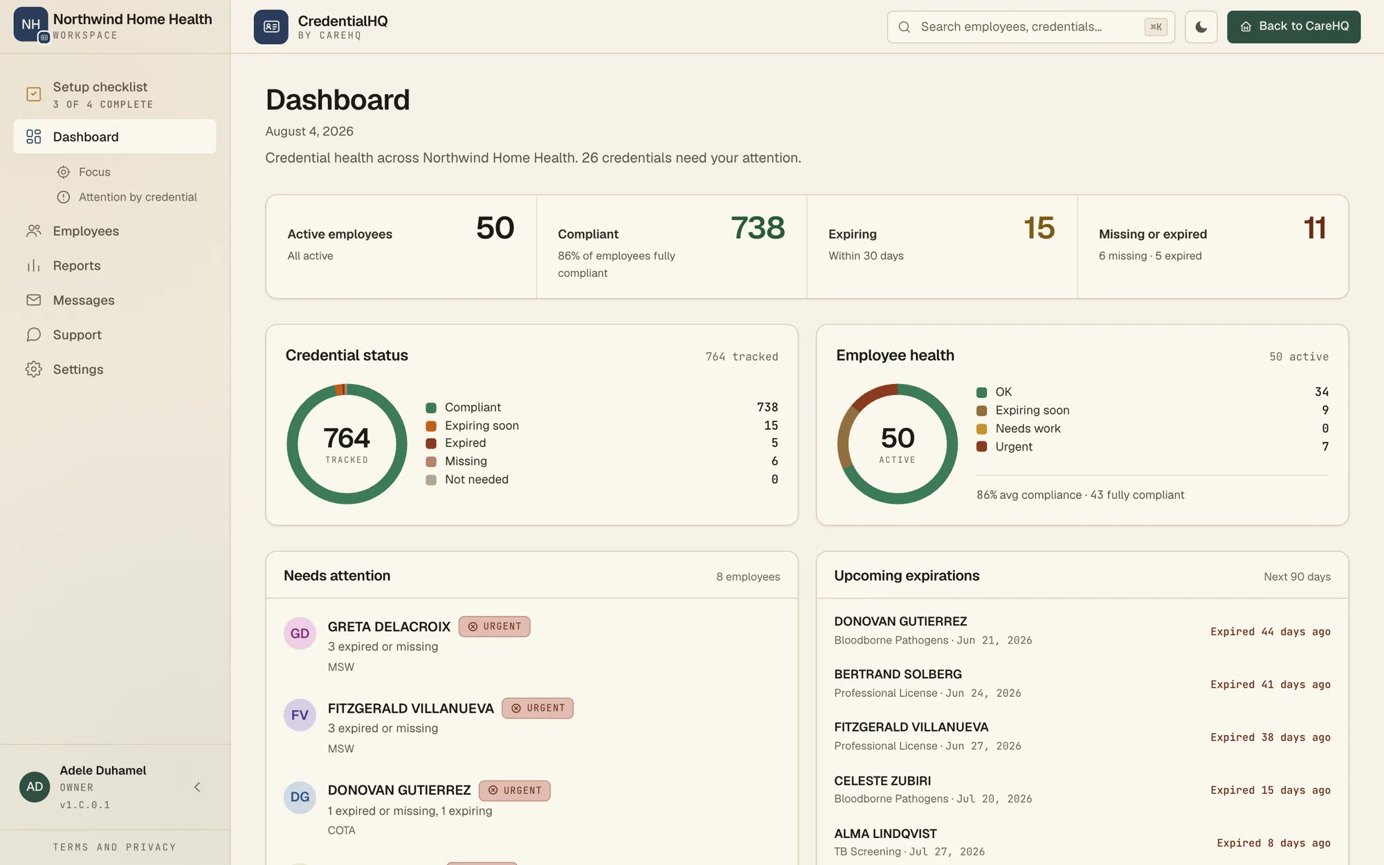 CredentialHQ dashboard showing 50 active employees, 738 compliant credentials, 15 expiring within 30 days and 11 missing or expired.